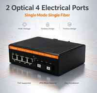 Switch PoE industriel 6 ports Gigabit avec capacité de 12 Gbit/s et communication Full-Duplex/Half-Duplex