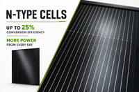Panneau solaire rigide JNH 300W de type N, module en verre noir à 25% d'efficacité, 53V pour système de camping-car, marine et domestique