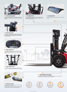 Industrial Heavy Duty 3.0/ 3.5 Ton Diesel Hydraulic Forklift Truck for Warehouse <b>Material</b> <b>Handling</b> - Product Image 5