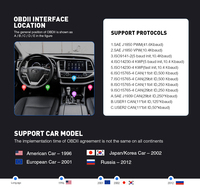 KINGBOLEN A+ OBD2 ELM327 WIFI V1.5 de bonne qualité avec puce PIC18F25K80, compatible Android/iOS ELM 327 WiFi