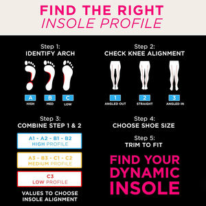 Solette RunPro per <span class=keywords><strong>scarpe</strong></span> da corsa inserti di supporto per arco per aiutare a ridurre l'affaticamento, prevenire infortuni e prestazioni - Product Image 6