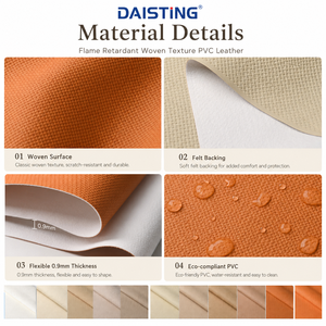 Tissu synthétique en vinyle PVC tressé, ignifuge, imperméable et écologique pour revêtement <span class=keywords><strong>de</strong></span> canapé, sacs et housses <span class=keywords><strong>de</strong></span> siège auto en rouleau - Product Image 4