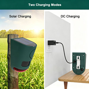 Ultrasonic Solar Animal Repeller 129dB <b>Motion</b> <b>Sensor</b> Alarm 6 Red Flashing <b>LED</b> 4 Modes Outdoor Security Siren <b>Light</b> for Farm - Product Image 4