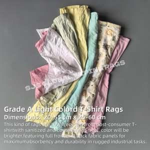 ผ้าเช็ดทำความสะอาดเครื่องจักร คุณภาพพรีเมียม ผลิตจากผ้าฝ้ายแท้ 100% ราคาประหยัด สีอ่อน ผสมผสานหลายสี ซึมซับน้ำมันได้ดี - Product Image 2