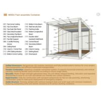 Maison conteneur 20 pieds à kit plat économique, design moderne, isolée thermiquement, respirante et coupe-vent, garantie 5 ans, pour bureau, camp de travail, mini