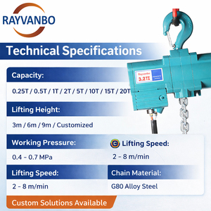 <span class=keywords><strong>Polipasto</strong></span> Neumático de Cadena de <span class=keywords><strong>1</strong></span>, 2, 3 y 5 Toneladas, Equipo de Elevación a Prueba de Chispas y Explosiones para la Industria del Petróleo, Gas y Química - Product Image 3