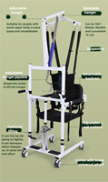 Chaise de transfert hydraulique manuelle médicale pour patients, machine de déplacement avec écharpe de marche pour personnes âgées et handicapées, conception robuste et durable