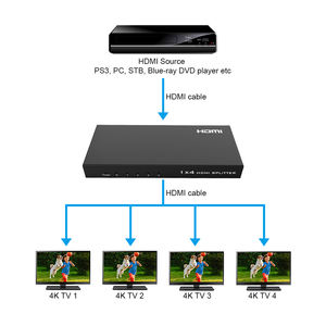 <span class=keywords><strong>Meilleur</strong></span> prix 1x4 séparateur <span class=keywords><strong>HDMI</strong></span> 4K30HZ 4:4:4 avec 4 ports <span class=keywords><strong>HDMI</strong></span>, séparateur vidéo prenant en charge 3D et EDID - Product Image 1