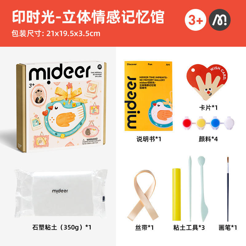 มิเดียร์ อิมพรินต์ ไทม์ - พิพิธภัณฑ์ความทรงจำทางอารมณ์ 3 มิติ