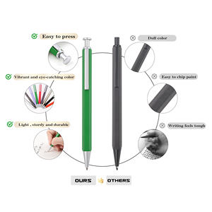 Bolígrafos de metal de diseño personalizado grabado e impreso logotipo personalizado fabricante de bolígrafos de Metal retráctiles de prensa negra - Product Image 5