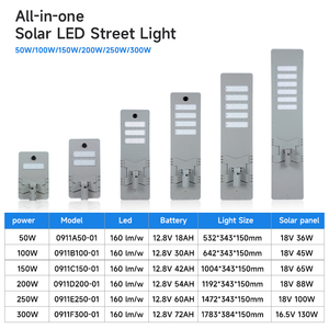ไฟถนนโซลาร์เซลล์ออลอินวัน <span class=keywords><strong>ALLTOP</strong></span> สำหรับภายนอกอาคาร กันน้ำ กำลังไฟ 50w 100w 150w 200w 250w 300w - Product Image 2