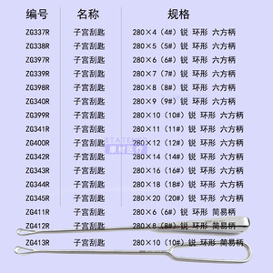 Cuchara para Curetaje Uterino 2808 8 #   Instrumento Ginecológico con Mango de Seis Lados en Forma de Anillo - Product Image 1