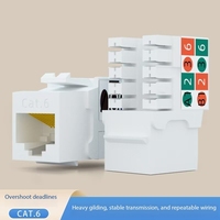 Jue Hong RJ45 Cat5e Cat6 UTP FTP Femelle Keystone Jack 90 Degrés 110 Type Jack pour Câblage Vertical Connecteurs Ethernet pour