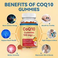 Complément Alimentaire Gommes CoQ10 Marque Blanche 60 Unités pour le Soutien Cardiaque et Énergétique