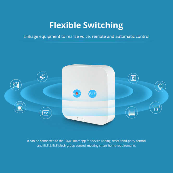 Zigbee ble шлюз. Zigbee ble шлюз