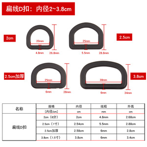 Plastic D <b>Ring</b> Wear Resistant 2cm 6mm For Bag Accessories - Product Image 3