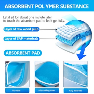 Túi Đựng Nước Tiểu Khẩn Cấp 800Ml Để Đi Du Lịch Túi Đựng Nước Tiểu Lớn Trong Xe Hơi Túi Đựng Nước Tiểu Dùng Một Lần Cho Xe Tải - Product Image 5