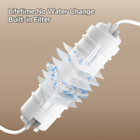 Máquina de Inhalación Directa de Fábrica 900ml-1800ml/min con Tecnología SPE, Inhalador 99.999% Puro, Venta al por Mayor, Generador CE