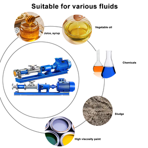 Pompe à vis anti-fuite résistante à la corrosion, aux acides et aux alcalis, pour aliments et huiles - Product Image 5