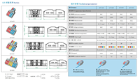 LT4-8 Schnell anschluss klemme 32A 250V Mini Fast Wire Connector 4-in-8 Anschluss dose für Power Fits Drähte 0,5-4mm