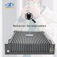 Máquina de Reconocimiento Facial Biométrico XCore con Amplias Aplicaciones y Más de 30 Algoritmos WiFi TCP/IP