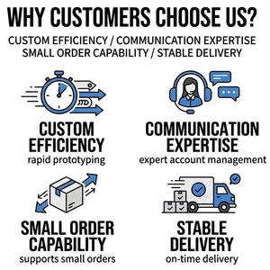 Badge drapeau asiatique en gros Corée du Sud Chine Arabie Saoudite Israël Patch brodé personnalisé avec bande auto-agrippante pour vêtements et chapeaux - Product Image 2