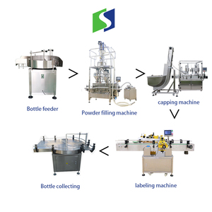 Hệ Thống Đóng Gói Dây Chuyền Sản Xuất Bột Mịn Cho Lọ Lọ Máy Dán Nhãn Đóng Nắp Sản Phẩm Protein - Product Image 2