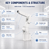 Robot de 6 Ejes con Capacidad de Carga de 7 kg y Alcance de 906 mm, Brazo Robótico Articulado de Alta Resistencia para Ensamblaje, Recogida y Colocación