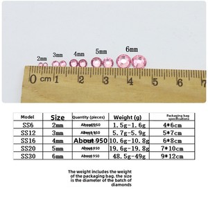 พลอยเทียมเจลลี่หลังแบนทำจากเรซินสีสันสดใสมีกาวแบบทำมือแบบทำมือพลอยเทียมเรซิ่นเพชรแบบหลวมสำหรับตุ๊กตางานฝีมือ - Product Image 2