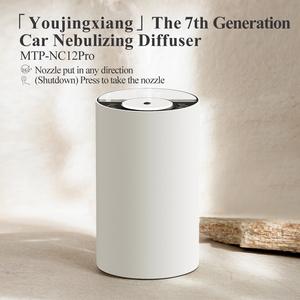 Meeta mới nhất xe ngoài trời tinh dầu nebulizing khuếch tán không gian nhỏ khuếch tán mùi hương máy có thể sạc lại hương thơm dầu khuếch tán - Product Image 2