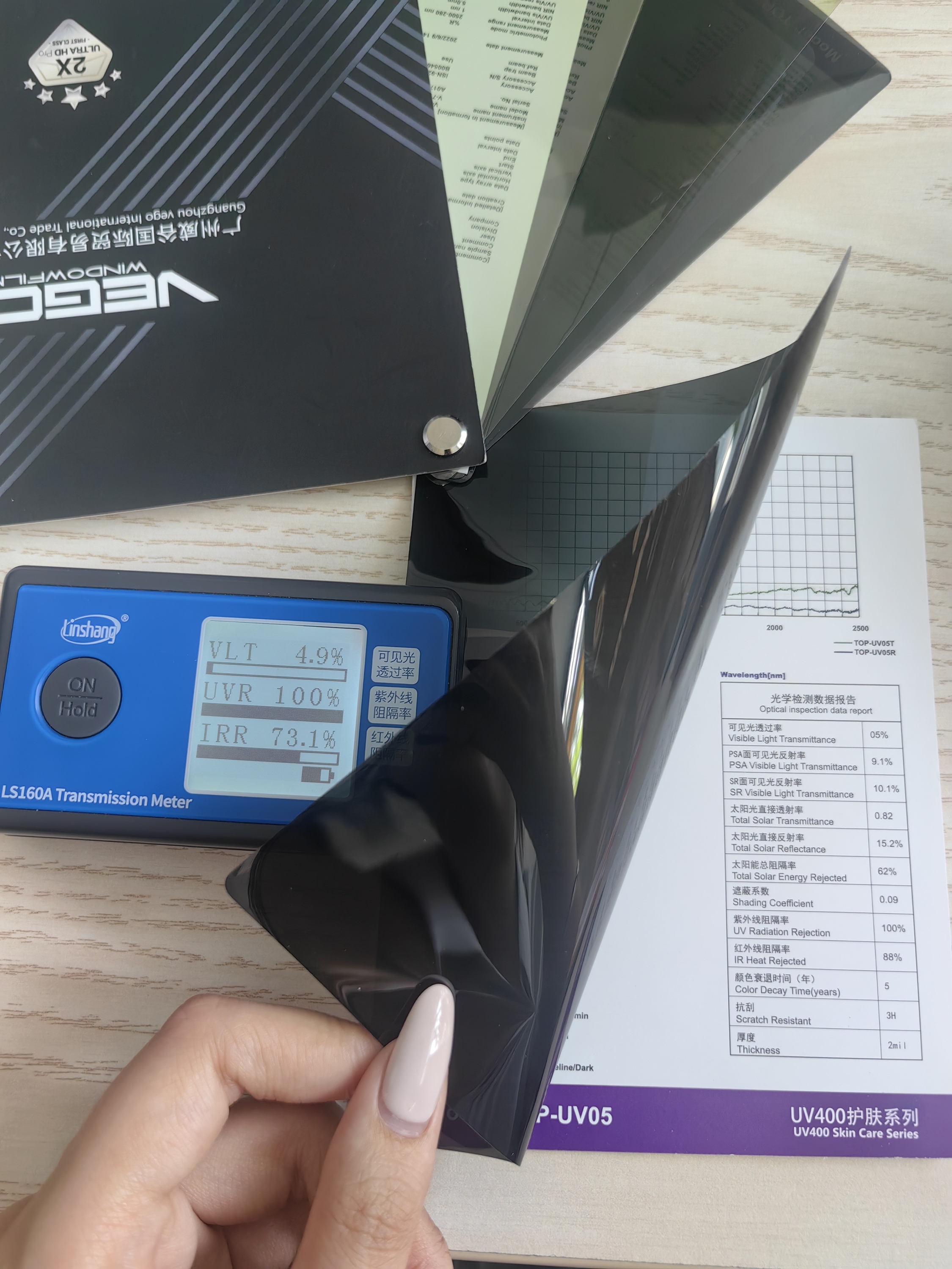 UV400-05%