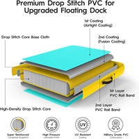 Plateforme flottante gonflable d'extérieur en PVC Drop-stitch, pontons aquatiques stables pour embarcation, capacité 5-10 passagers