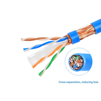 Huisheng Precio al por mayor Cat6 Cable Lan interior SFTP Cat6 Cable de red Cable Ethernet 305m 1000ft para Internet