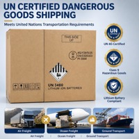 Carton d'emballage pour marchandises dangereuses en fibre de bois 4G extra-résistant à 5 couches, pour le transport aérien de batteries au lithium, boîte UN