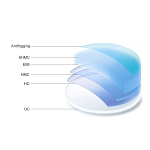 Bio bifocales en résine dure lunettes optiques cr39 lentille - Product Image 5