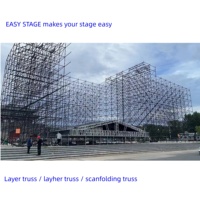 Andamios Layher de Alta Calidad, Estructuras de Escenario y Plataformas para Eventos con Control de Calidad Estricto