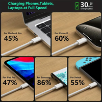 2 ensembles de blocs de chargeurs USB avec câble USB C supplémentaire de 6 pieds, charge rapide, chargeur rapide EU 60w pour les voyages