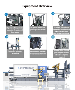 Máquina de Fundición a Presión en Cámara Fría de <span class=keywords><strong>500</strong></span> Toneladas para Fundiciones de Aleaciones de Cobre y Aluminio - Product Image 4