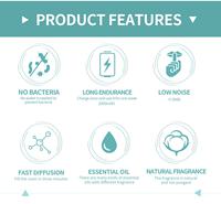 Diffuseur d'air électrique pour voiture de haute qualité, diffuseur d'arômes sans eau en plastique, machine d'aromathérapie