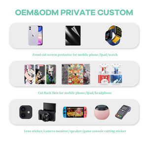 China Privacidad Película <span class=keywords><strong>de</strong></span> hidrogel Minil Máquina protectora <span class=keywords><strong>de</strong></span> pantalla para teléfono móvil Tablet Laptop Protector <span class=keywords><strong>de</strong></span> pantalla - Product Image 2