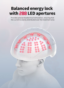 Casco Professionale per Neuroterapia Suyzeko con Luce 810nm/1070nm per il Benessere Mentale - Product Image 6