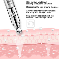 Crème pour les yeux vibrante à six peptides, étiquette privée, conteneur OEM/ODM, pour les cernes sous les yeux, raffermissante