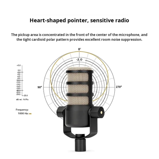For PodMic Dynamic Microphone for Radio Broadcasting Professional Voiceover Recording Live Streaming Karaoke Made in Australia