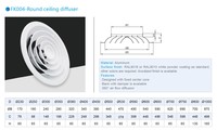 Diffuseur de plafond rond 304SS avec amortisseur volume d'air réglable diffuseur d'évent en aluminium d'échappement pour la ventilation HVAC de la construction