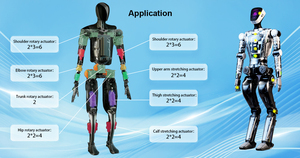 ชุดลดความเร็วไซโคลอไดล์แบบรวมและข้อต่อมอเตอร์สำหรับงานอุตสาหกรรม - Product Image 5