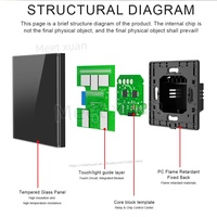 Interrupteur intelligent WiFi 2 voies pour ventilateur de plafond et éclairage, norme UE/Royaume-Uni, télécommande via application, compatible Alexa/Google, avec moniteur de puissance