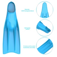 Longues palmes de plongée et de snorkeling avec lame en silicone - Vente en gros transfrontalière