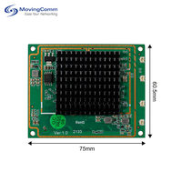 Placa de Desarrollo de Router Mesh USB OpenWrt Wifi6 11Ax de Doble Banda, Módulo Inalámbrico Integrado de Comunicación y Redes