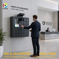 Solution de gestion des clés intelligentes avec contrôle d'accès et surveillance à distance pour les entreprises et les bureaux commerciaux