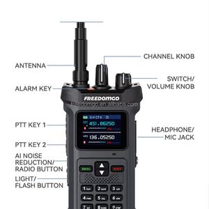 Freedomgo FM-Y700 20W VHF UHF Dual Band Flashlight Reverse Charge High Power <b>Walkie</b> <b>Talkie</b> Ham Radio Transceiver - Product Image 5